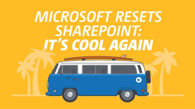 Banner Sharepoint Microsoft 20 anos aniversário